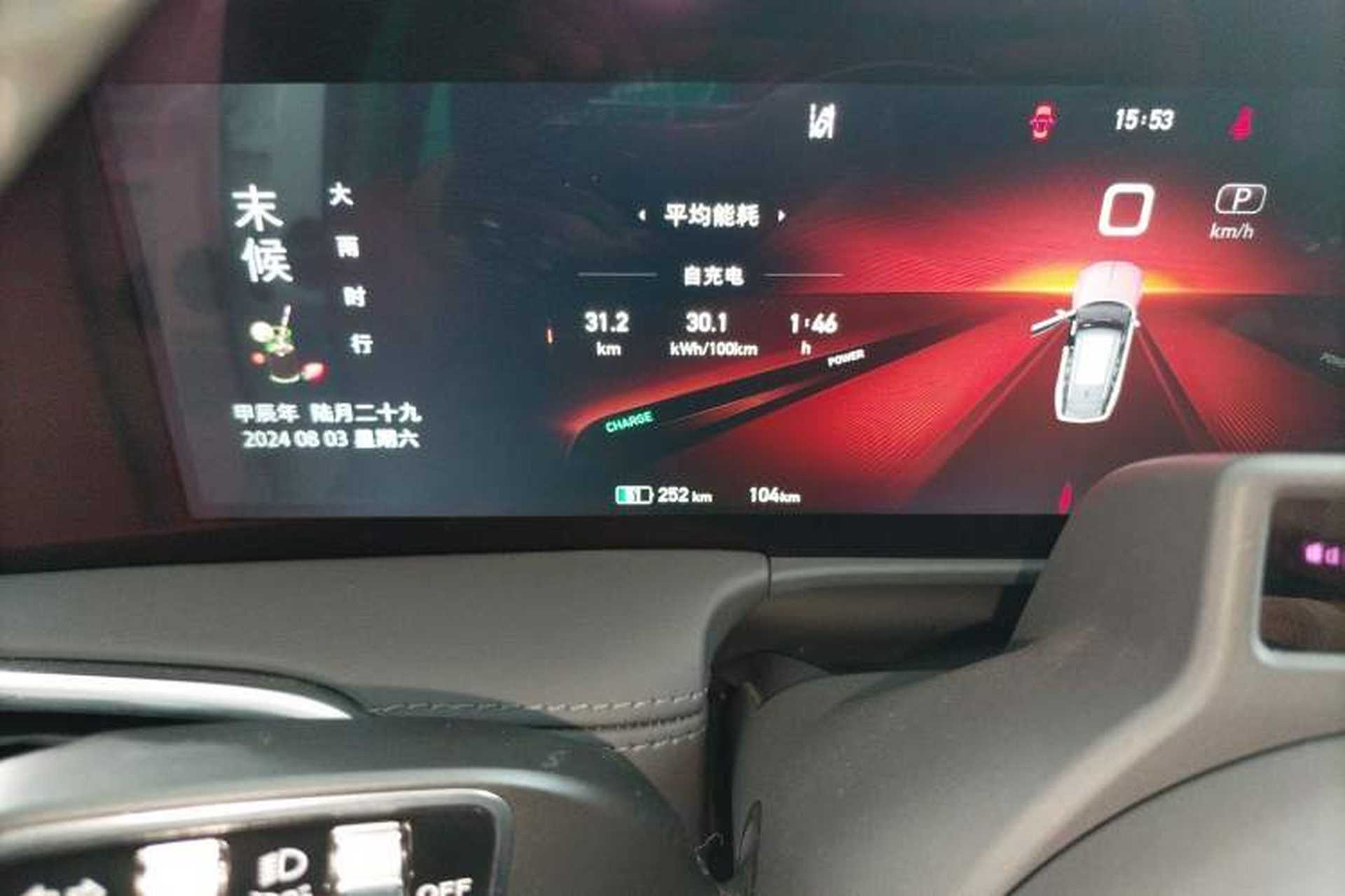 Used Hongqi E-HS9 2022 660 km Range Flagway Edition Six Seats Odometer Close Up