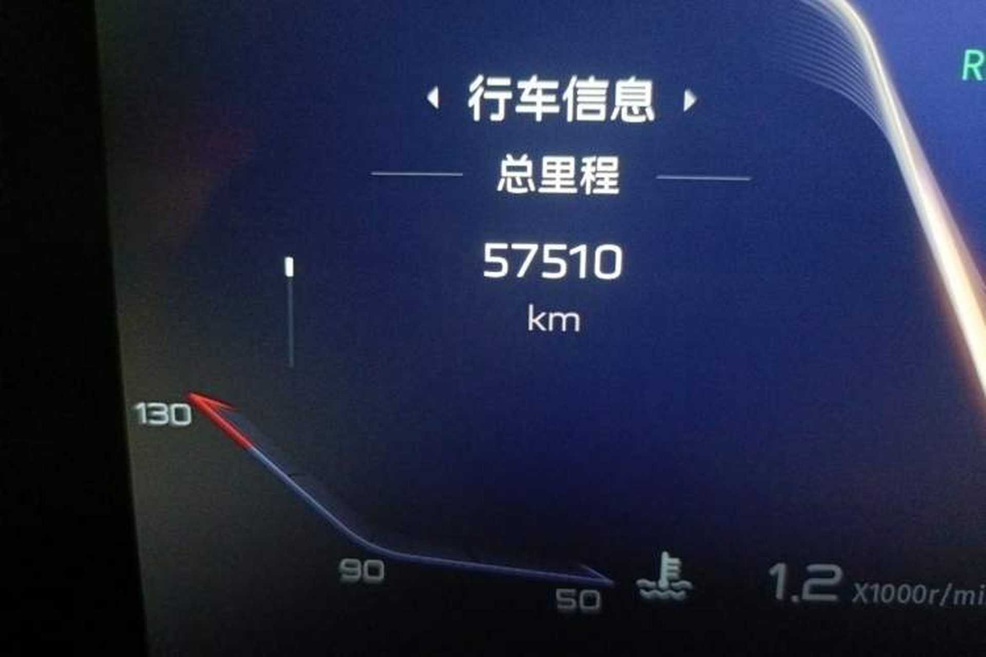 Used Hongqi H9 2020 2.0T Smart Connect Flagship Edition Odometer Close Up