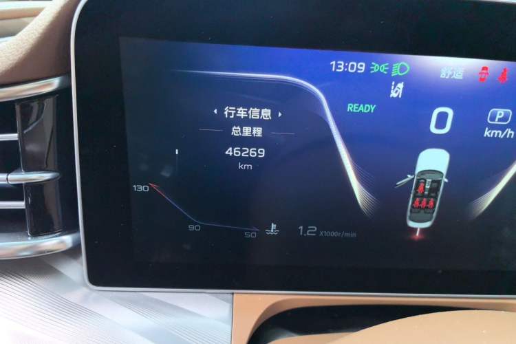 Used Hongqi H9 2022 2.0T Smart Connect Flagship Edition Odometer Close Up