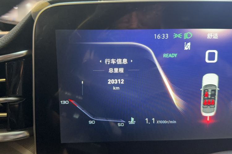 Used Hongqi H9 2023 2.0T Smart Connect Flagship Edition Odometer Close Up