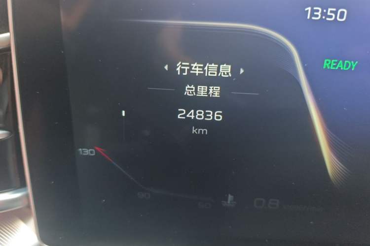 Used Hongqi H9 2023 2.0T Smart Connect Flagship Edition Odometer Close Up