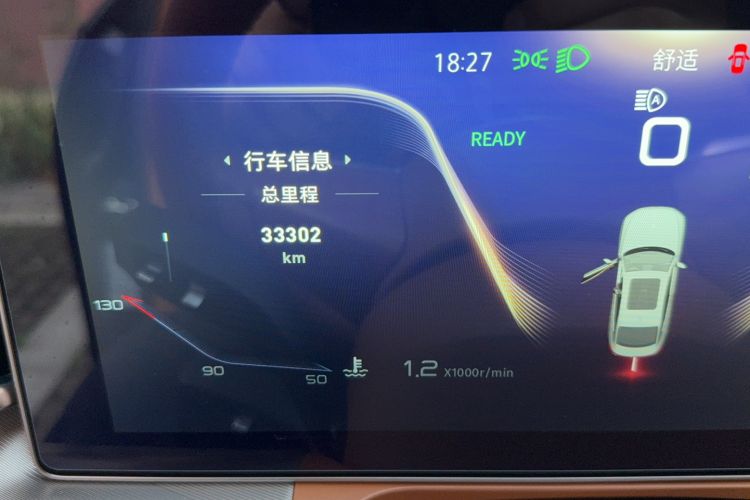 Used Hongqi H9 2023 2.0T Smart Connect Flagship Edition Odometer Close Up