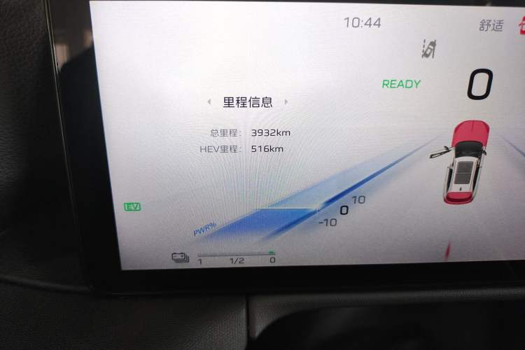 Used Hongqi HS3 PHEV 2024 PHEV 115km Jingwei Edition Odometer Close Up
