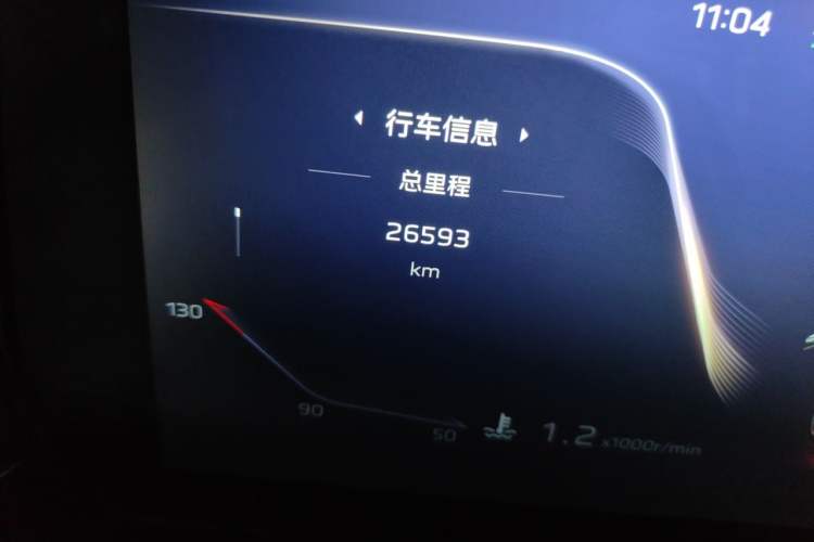 Used Hongqi HS5 2023 2.0T Qixiang Pro Edition Odometer Close Up