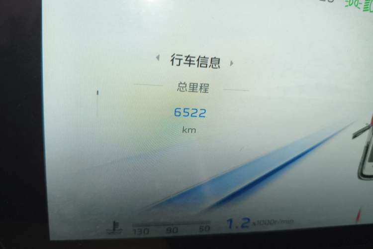 Used Hongqi HS5 2025 2.0T Two-Wheel-Drive Xuan Ying Edition Odometer Close Up
