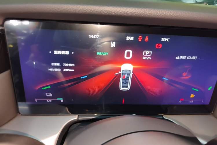 Used Hongqi HS7 PHEV 2024 2.0T PHEV Four-Wheel Drive Flagship Edition 6 Seats Instrument Cluster