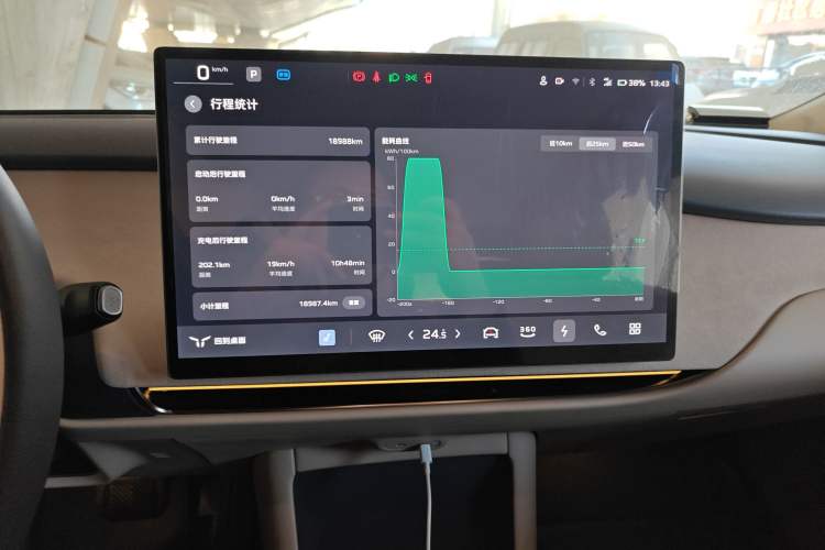 Used Hongqi Tiangong 05 2025 550 Smart Selection Audio And AC Panel