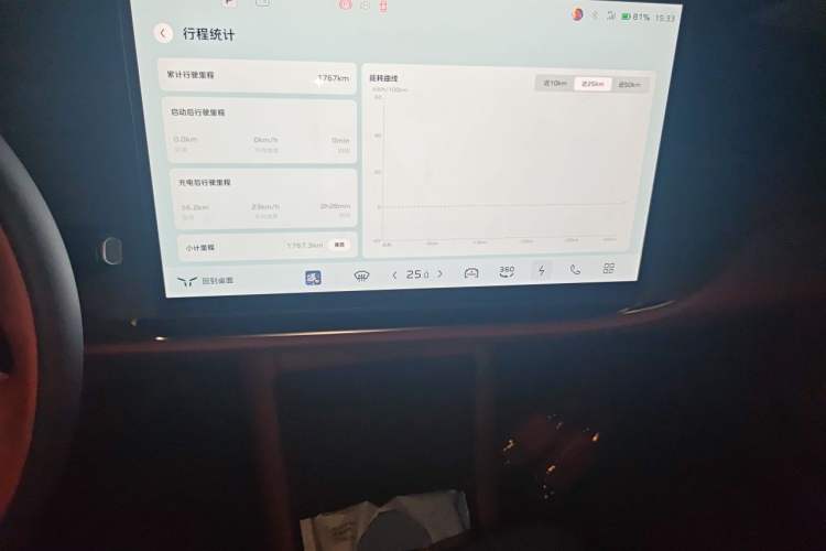 Used Hongqi Tiangong 05 2025 550 Edition Audio And AC Panel