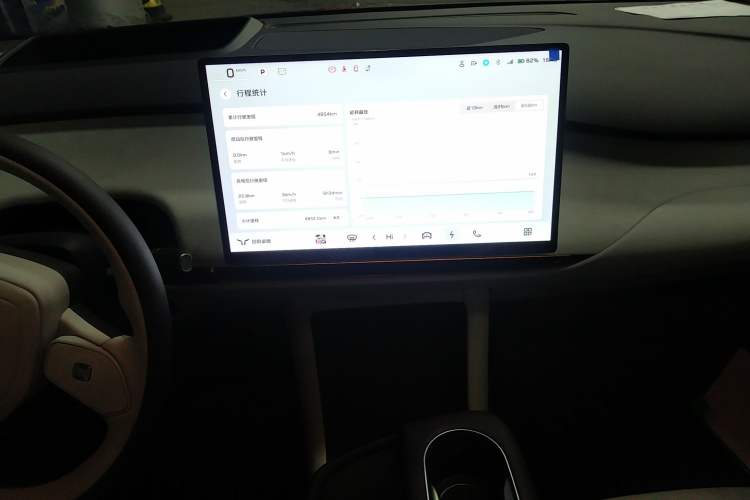 Used Hongqi Tiangong 05 2025 550 Smart Selection Audio And AC Panel