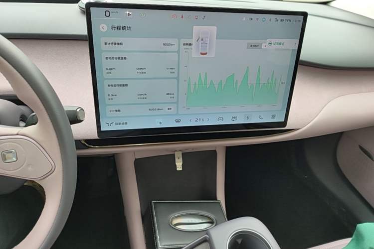 Used Hongqi Tiangong 05 2025 750 Smart Selection Audio And AC Panel