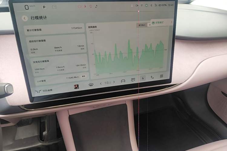 Used Hongqi Tiangong 05 2025 750 Smart Selection Audio And AC Panel