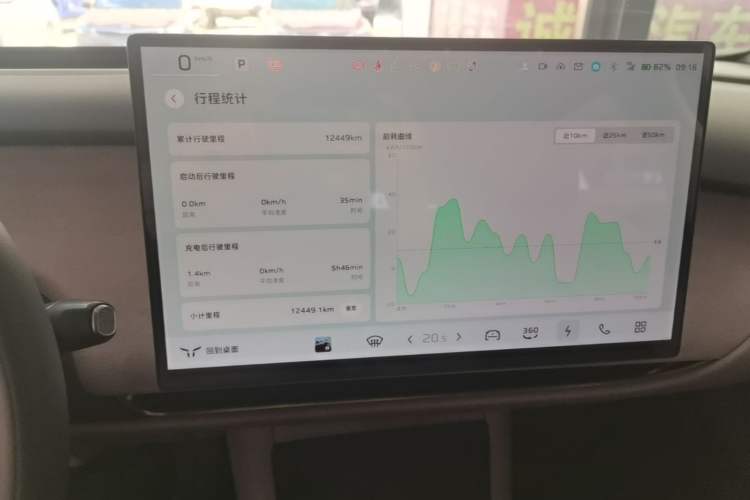 Used Hongqi Tiangong 05 2025 750 Smart Selection Audio And AC Panel