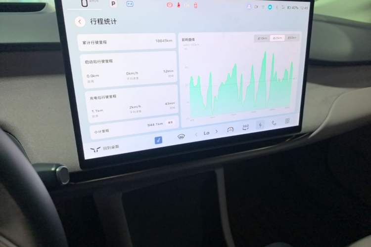 Used Hongqi Tiangong 05 2025 750 Edition Audio And AC Panel