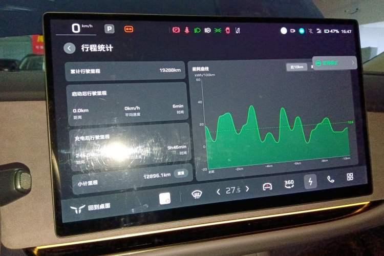 Used Hongqi Tiangong 05 2025 750 Smart Selection Audio And AC Panel