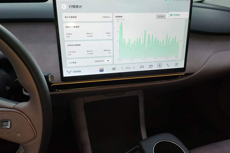 Used Hongqi Tiangong 05 2025 750 Smart Selection Audio And AC Panel
