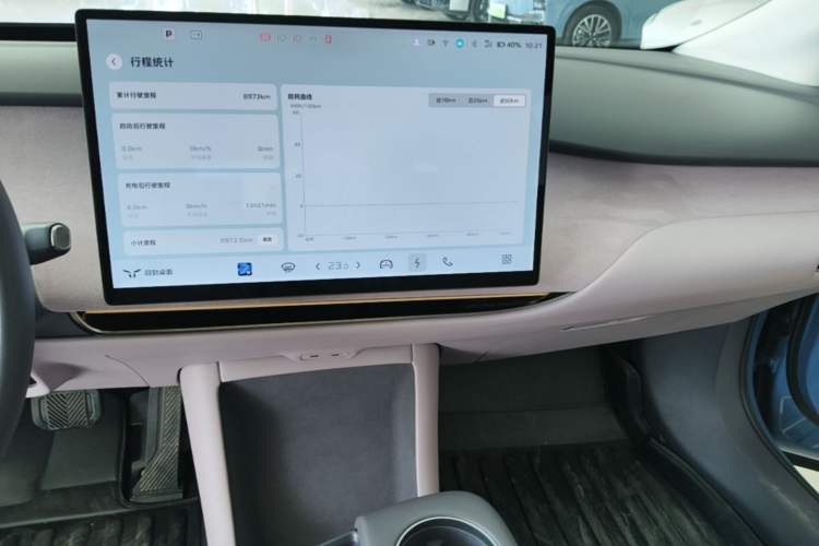 Used Hongqi Tiangong 05 2025 750 Smart Selection Audio And AC Panel