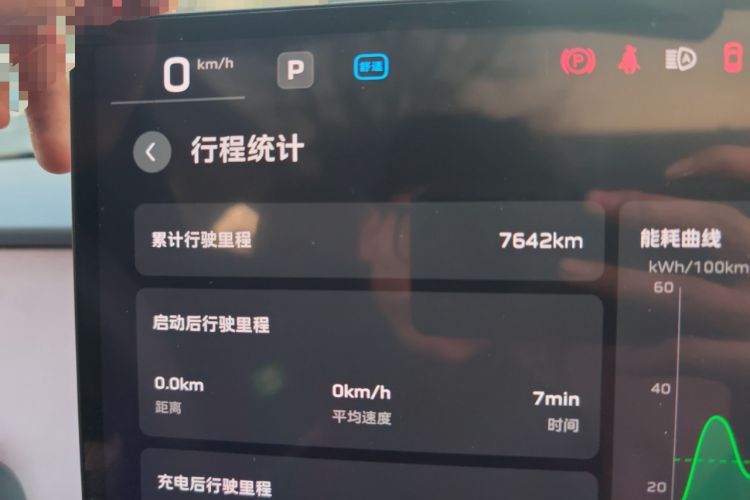 Used Hongqi Tiangong 05 2025 750 Smart Selection Odometer Close Up