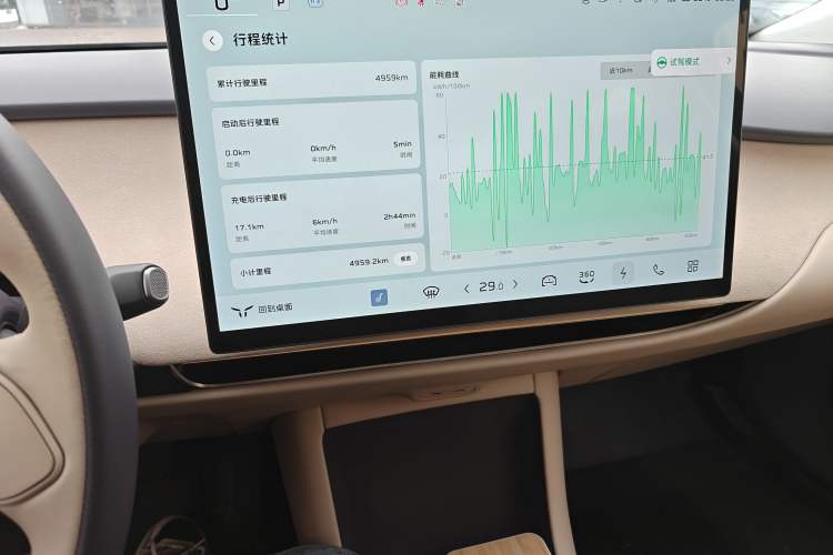 Used Hongqi Tiangong 05 2025 750 Edition Audio And AC Panel