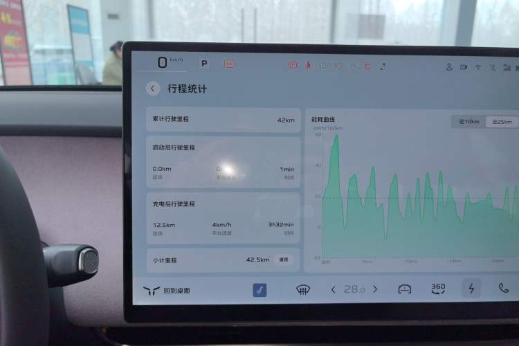 Used Hongqi Tiangong 05 2025 550 Smart Selection Instrument Cluster