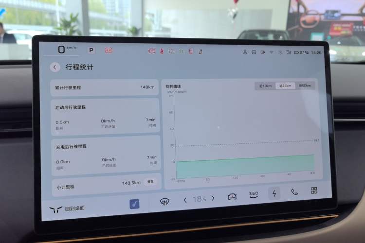 Used Hongqi Tiangong 06 2025 520 Smart Selection Edition Instrument Cluster