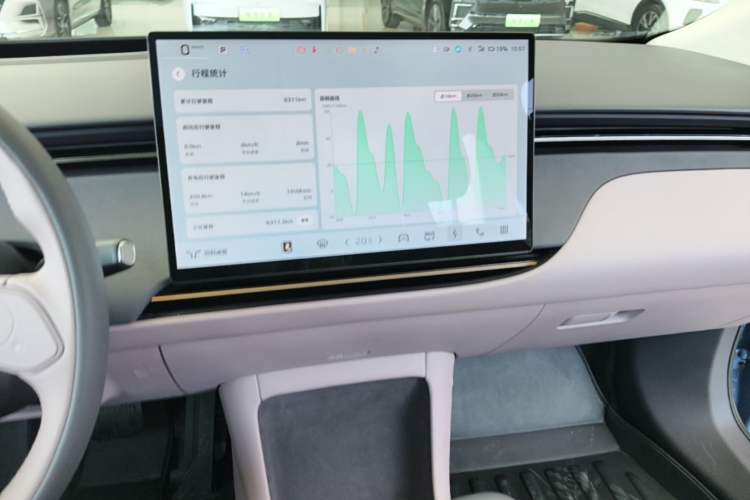 Used Hongqi Tiangong 06 2025 660 4x4 Smart Selection Edition Audio And AC Panel