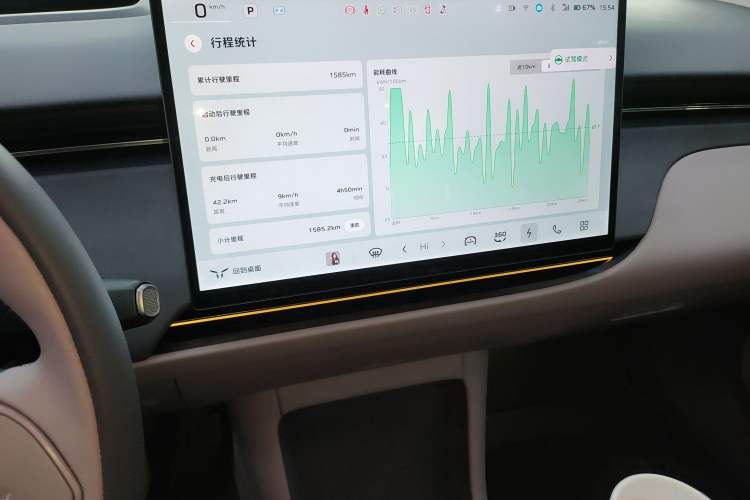 Used Hongqi Tiangong 06 2025 660 Four-Wheel Drive Version Audio And AC Panel