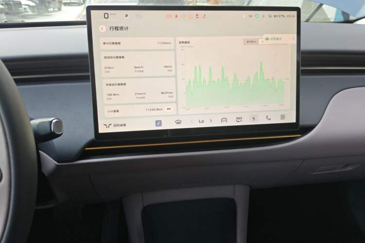 Used Hongqi Tiangong 06 2025 660 4x4 Smart Selection Edition Audio And AC Panel