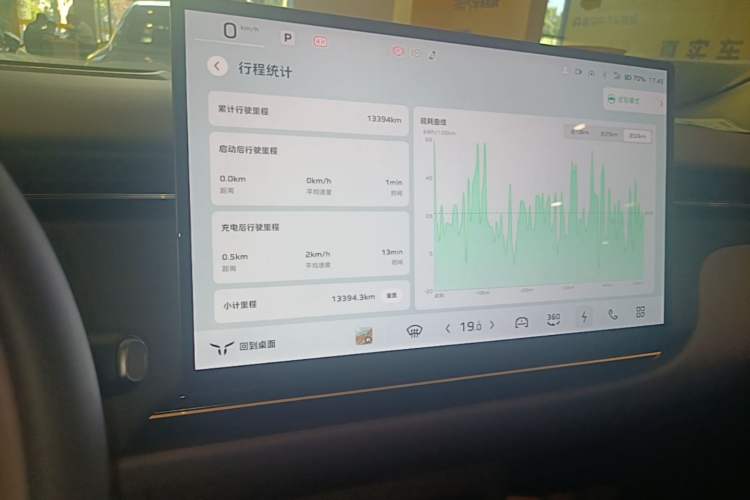 Used Hongqi Tiangong 06 2025 660 4x4 Smart Selection Edition Audio And AC Panel