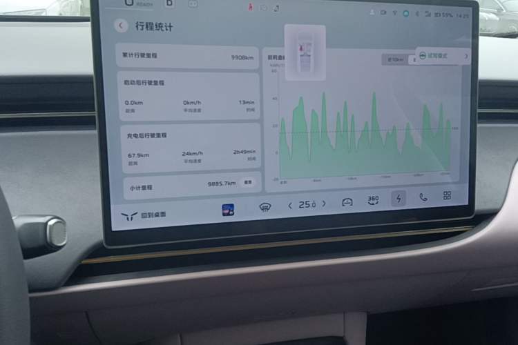 Used Hongqi Tiangong 06 2025 660 4x4 Smart Selection Edition Audio And AC Panel