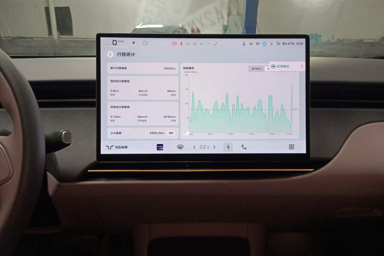 Used Hongqi Tiangong 06 2025 660 4x4 Smart Selection Edition Audio And AC Panel
