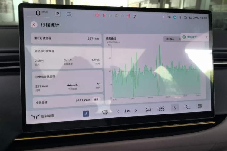 Used Hongqi Tiangong 06 2025 660 4x4 Smart Selection Edition Audio And AC Panel