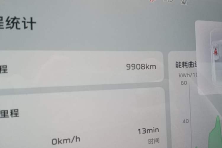 Used Hongqi Tiangong 06 2025 660 4x4 Smart Selection Edition Odometer Close Up