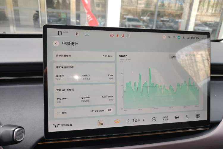 Used Hongqi Tiangong 06 2025 660 4x4 Smart Selection Edition Odometer Close Up
