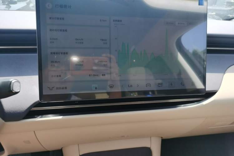 Used Hongqi Tiangong 06 2025 520 Smart Selection Edition Audio And AC Panel