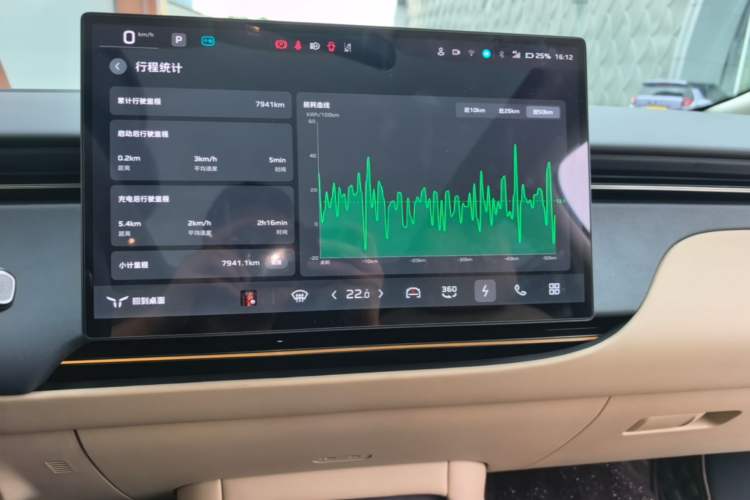 Used Hongqi Tiangong 06 2025 520 Smart Selection Edition Audio And AC Panel