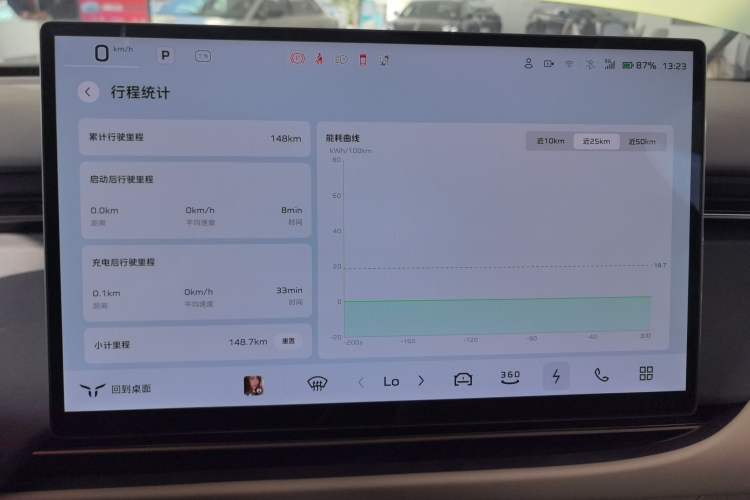 Used Hongqi Tiangong 06 2025 520 Smart Selection Edition Instrument Cluster