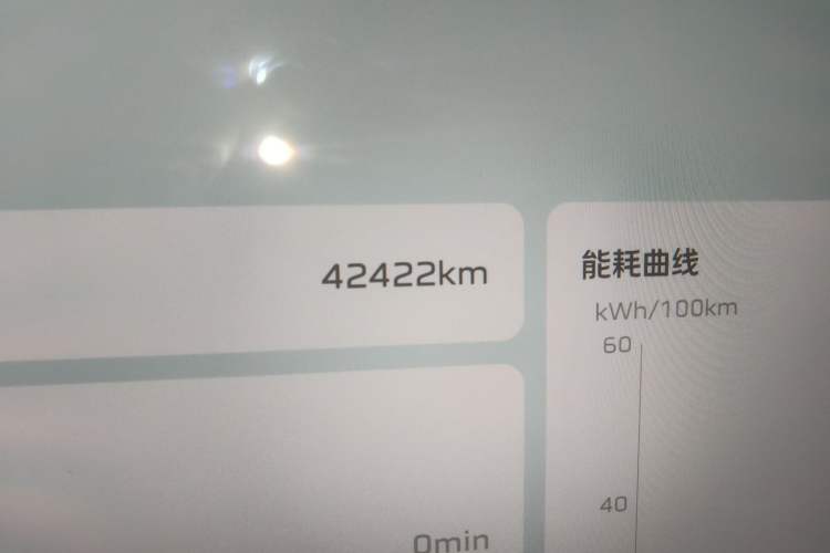 Used Hongqi Tiangong 06 2025 520 Smart Selection Edition Odometer Close Up