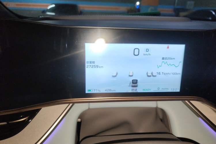 Used Hongqi Tiangong 08 2025 605 Max Rear-Drive Version Odometer Close Up
