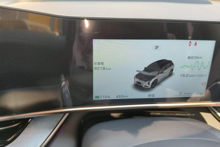 Used Hongqi Tiangong 08 2025 605 Pioneer Edition Odometer Close Up