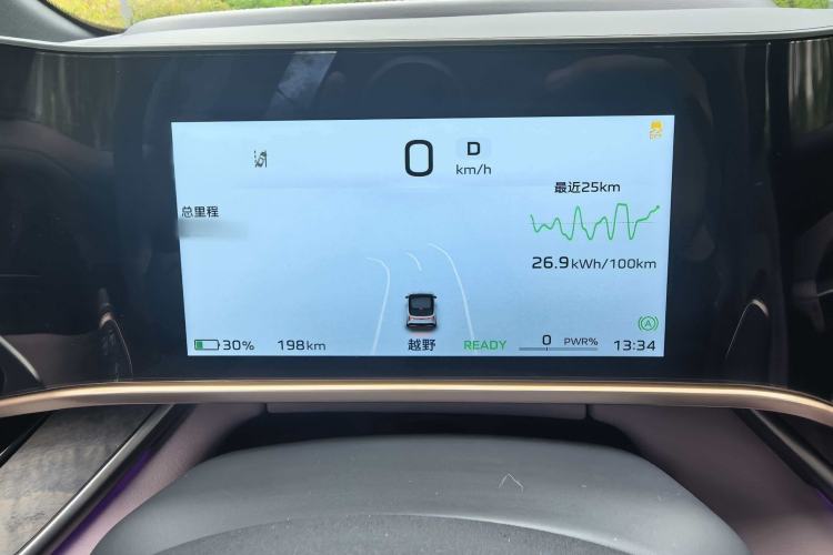 Used Hongqi Tiangong 08 2025 680 Ultra Four-Wheel-Drive Version Instrument Cluster