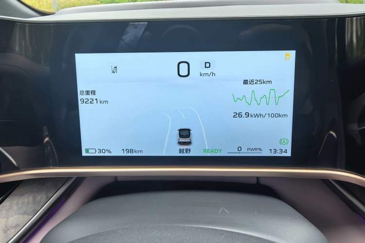 Used Hongqi Tiangong 08 2025 680 Ultra Four-Wheel-Drive Version Odometer Close Up