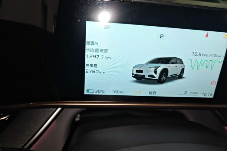 Used Hongqi Tiangong 08 2025 565 Ultra Four-Wheel Drive Version Odometer Close Up