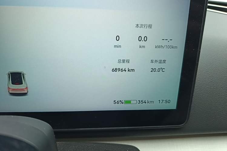 Used Hycan A06 2022 630C Odometer Close Up