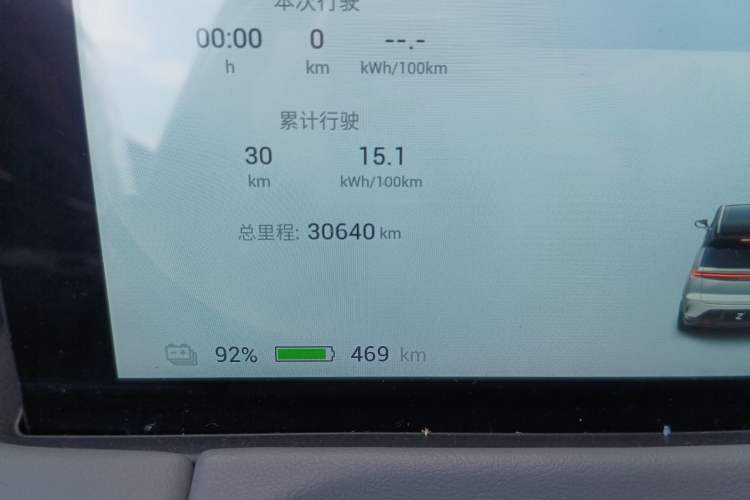 Used Hycan Z03 2021 Trendy Smart Edition Odometer Close Up