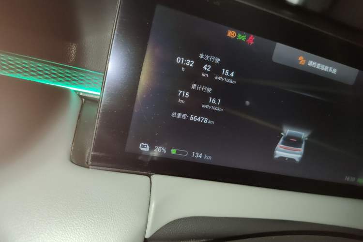 Used Hycan Z03 2021 Trendy Smart Edition Odometer Close Up
