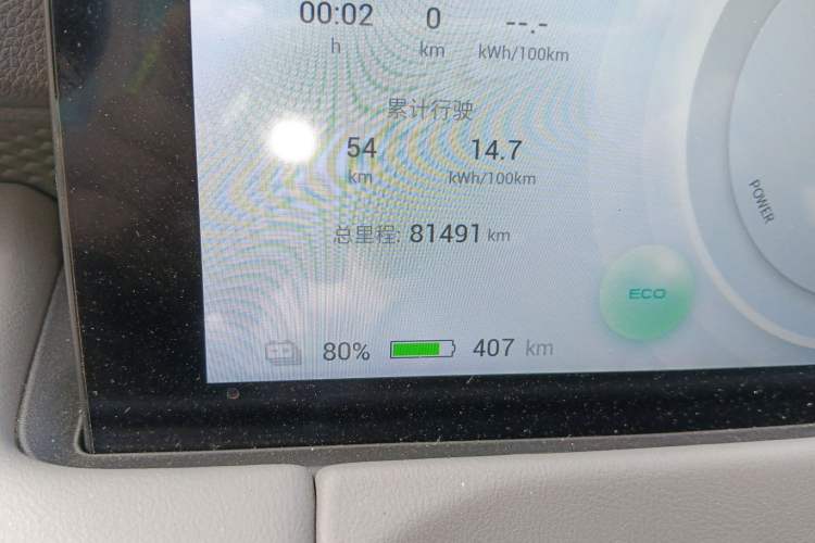 Used Hycan Z03 2021 Trendy Play Edition Odometer Close Up