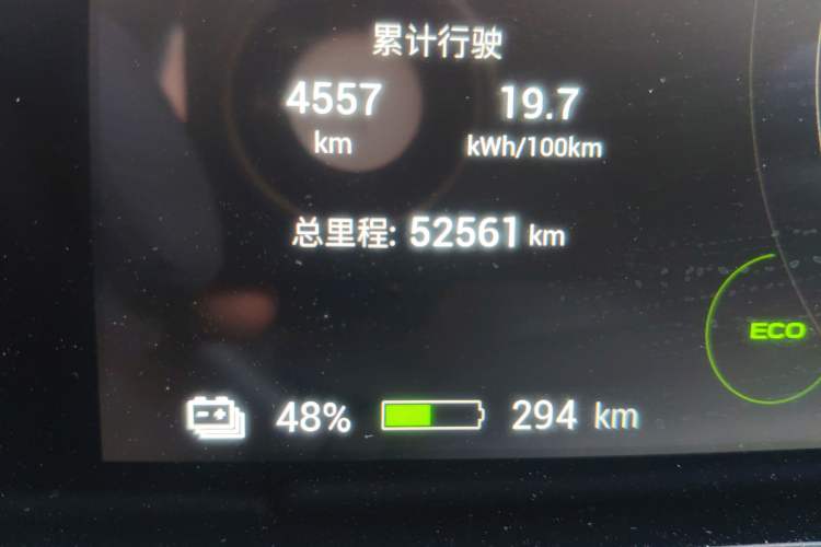 Used Hycan Z03 2022 620 km Range Trendy Cool Version 160 kW 76.8 kWh Odometer Close Up