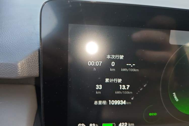 Used Hycan Z03 2022 510 km Range Trend Edition 135 kW 64.23 kWh Odometer Close Up