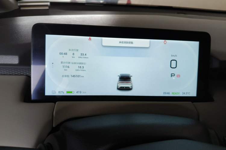 Used Hycan Z03 2022 510 km Range Trendy Cool Version 135 kW 63.98 kWh Odometer Close Up