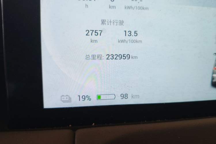 Used Hycan Z03 2022 510 km Range Trendy Cool Version 160 kW 61.13 kWh Odometer Close Up